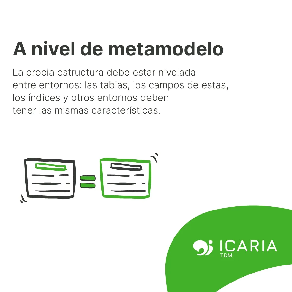 A nivel de metamodelo