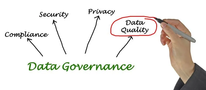 Data Governance best practices
