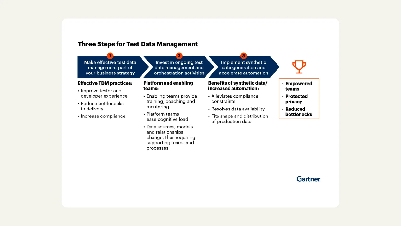 Cómo mejorar la gestión de datos de prueba - Gartner