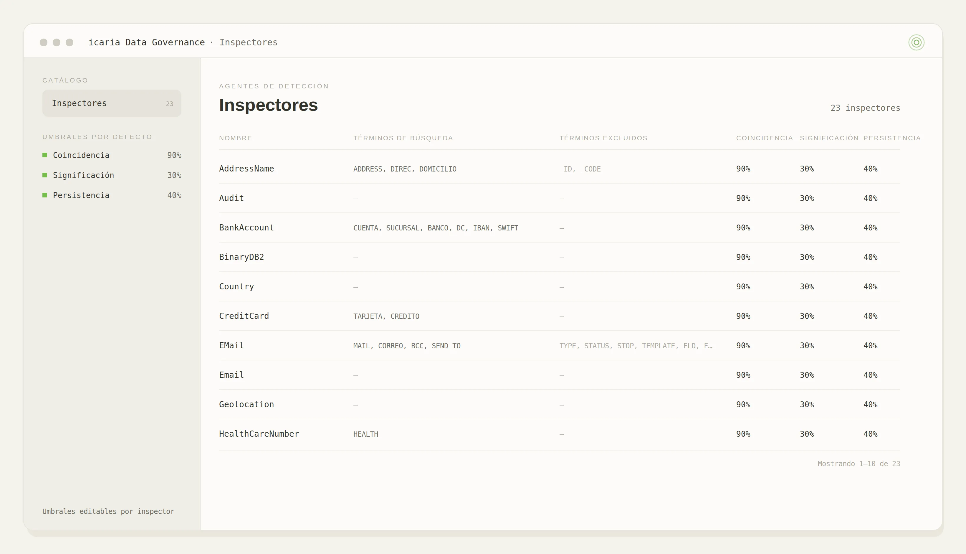 Pantallazo inspectores de datos