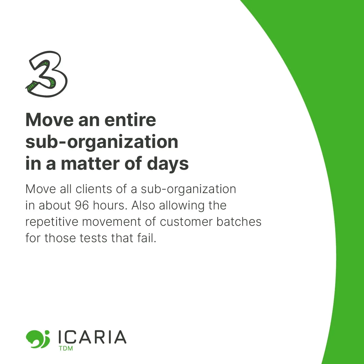 Moving an entire sub-organization in a matter of days