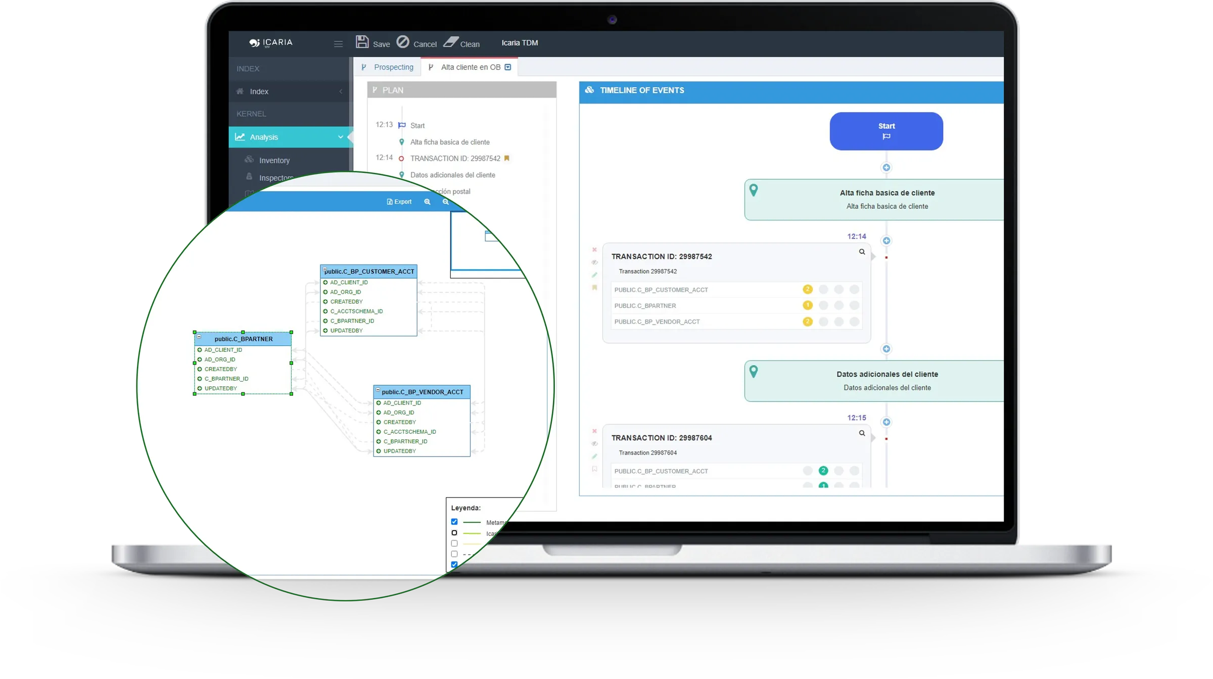 Data Dynamics Exploration with icaria TDM