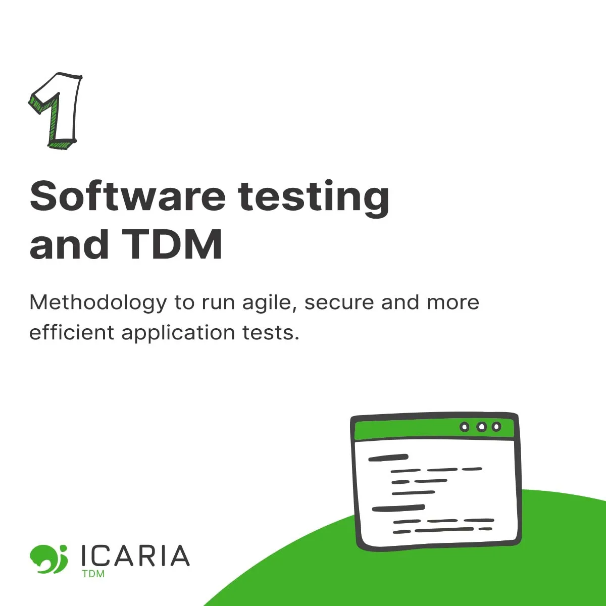software testing and TDM