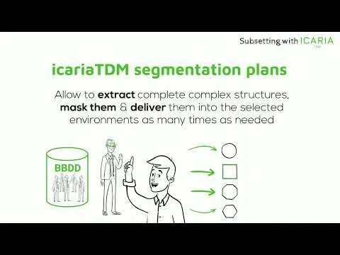 Subsetting with icaria TDM